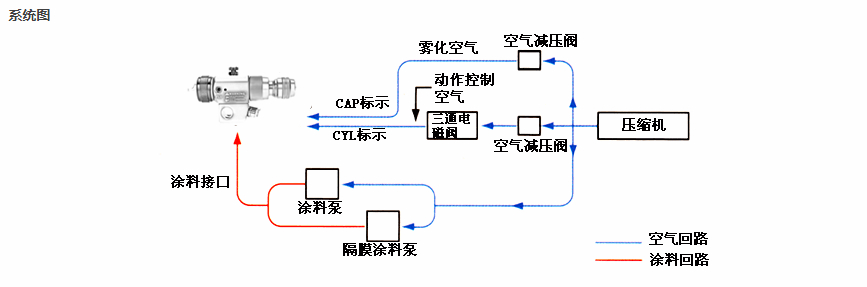 水性漆91桃色在线网站免费